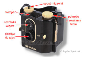 GEVABOX-66